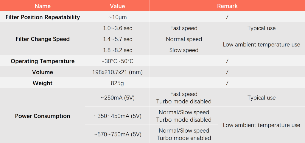 astroasis oasis filter wheel technical specifications